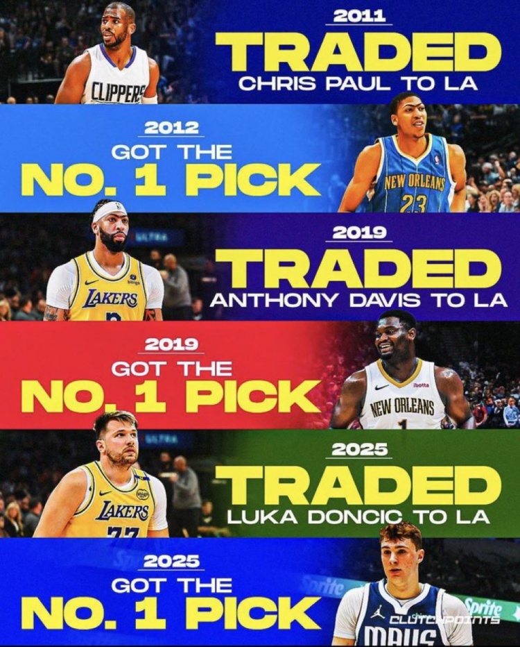 betway手机版-规律？此前黄蜂&amp;鹈鹕&amp;独行侠将当家球星送往洛杉矶 都收获状元签